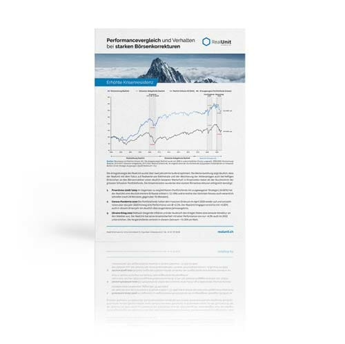 Factsheet Krisenresistenz des RealUnit