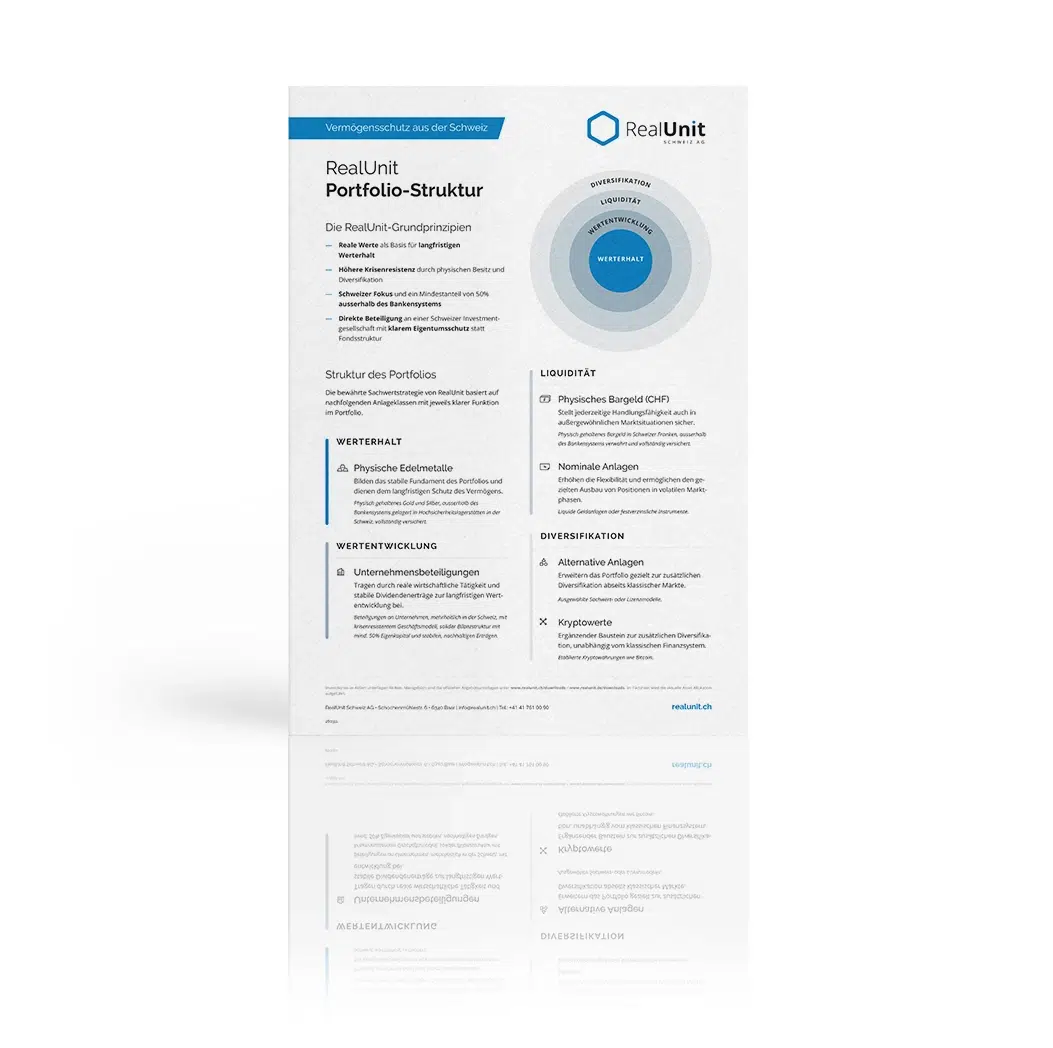 RealUnit Portfolio-Struktur